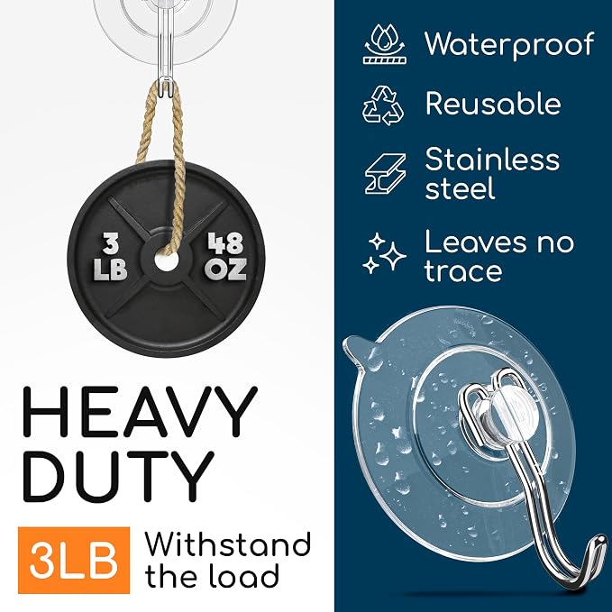 GLUIT Suction Cup Hooks - Image 3