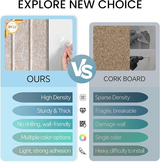 Large Cork Bulletin Board for Wall 48"x36", 12 Pack Felt Slat Wall Panel Tiles - Image 5