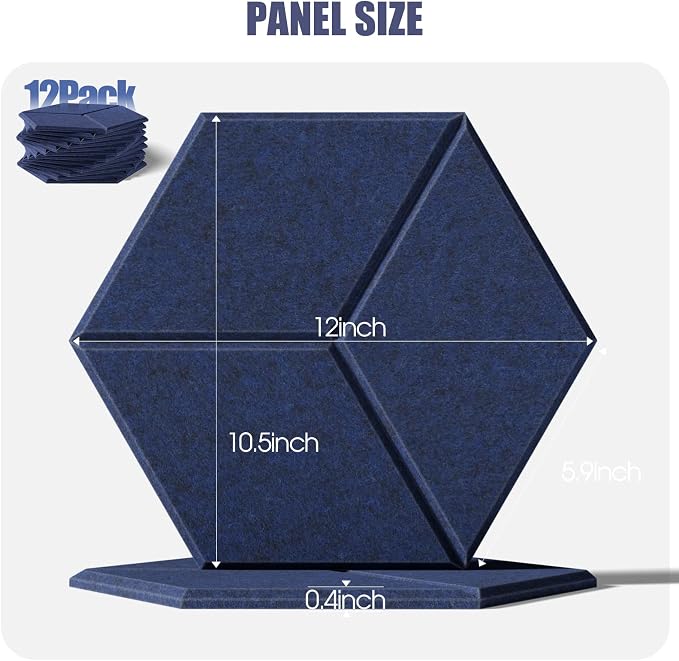 12 Pack Self-adhesive Acoustic Panels 12" X 10" X 0.4" -Sound Proof Foam Panels - Image 2