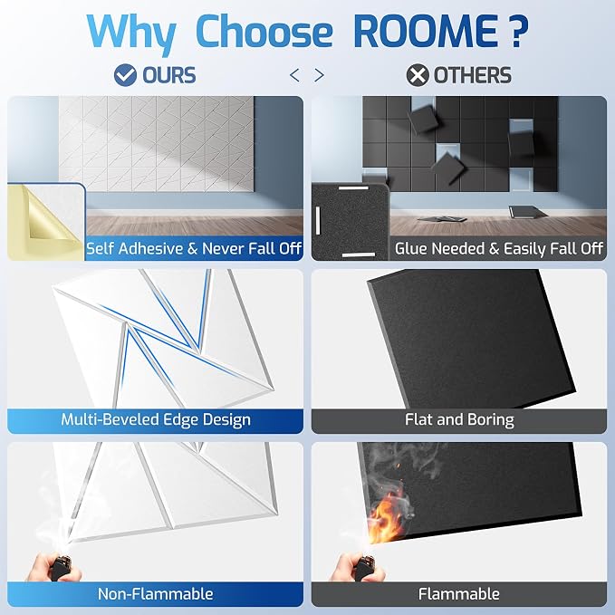 12 Pack Acoustic Panels with Self-Adhesive, Sound Panels High Density, - Image 2
