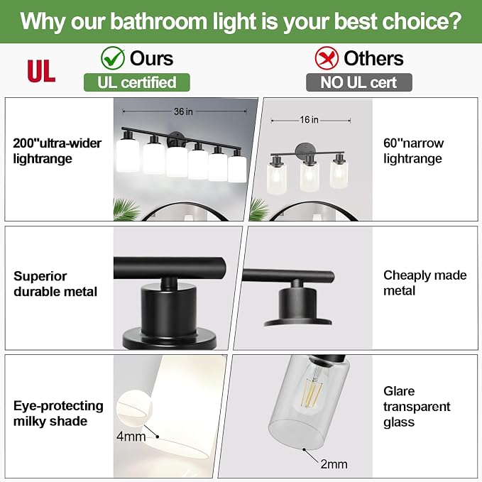 Zarbitta 6-Light Bathroom Light Fixtures, Bathroom Wall Lamp, - Image 2
