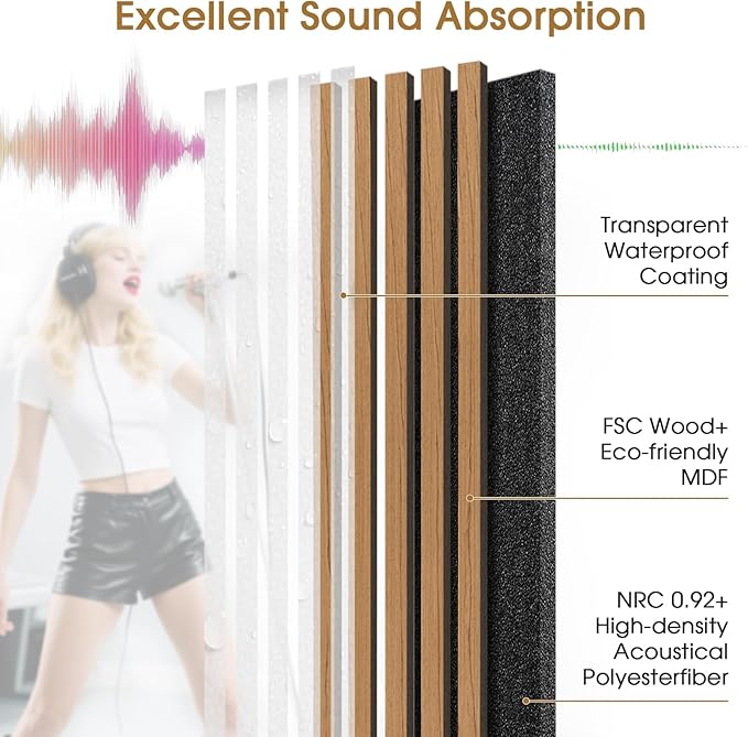 Acoustic Wood Wall Panels 2 Pack 47.6" x 23.6", Sound Proof Wooden Paneling - Image 2