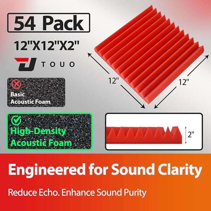 54 Pack Acoustic Panels – Sound Proof Foam Panels - Image 2