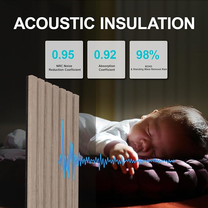 Yuzzy 4 Pack Wood Panels for Wall, 94.5" x 11" Acoustic Wood Slat Wall Panel - Image 3