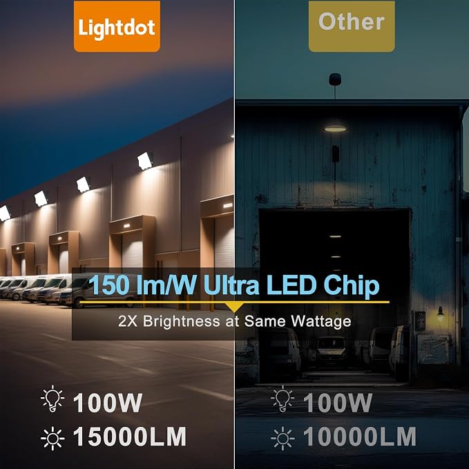 Lightdot 4Pack 100W LED Wall Pack Lights, 100-277v Dusk to Dawn - Image 6
