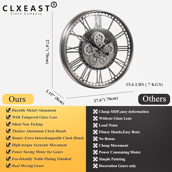 CLXEAST 28 Inch Original Real Moving Gear Wall Clock Roman Numerals, Oversized - Image 4