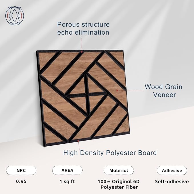 WoveN SounD Artisan Acoustic Wall Panels, 16 Pack 12x12 Inch, PVC Wood Grain - Image 3