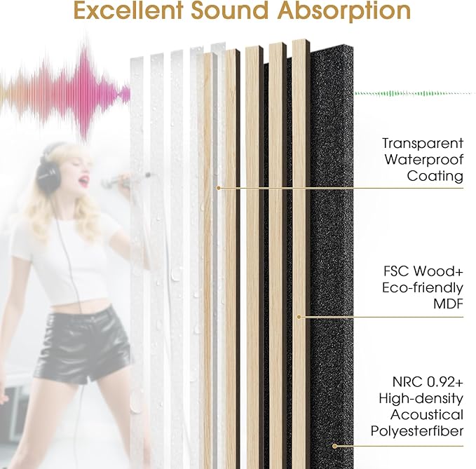 Wood Slat Wall Panels 4 Pack 94.5" x 7.9", Acoustic Wooden Panel - Image 3