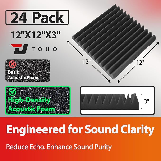 24 Pack Acoustic Panels – Sound Proof Foam Panels - Image 2