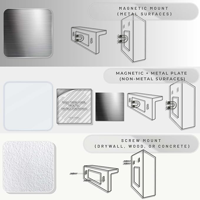 eBun Magnetic Bill Organizer for Wall - Image 2