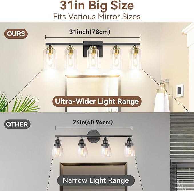 5-Light Bathroom Light Fixtures, Classic Wall Light Fixture - Image 6