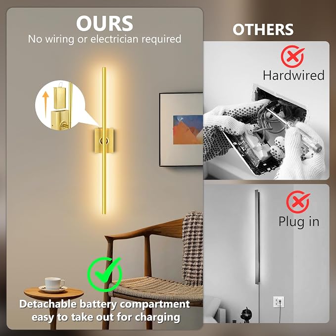 1 Pack Rechargeable Wall Sconce - Image 5