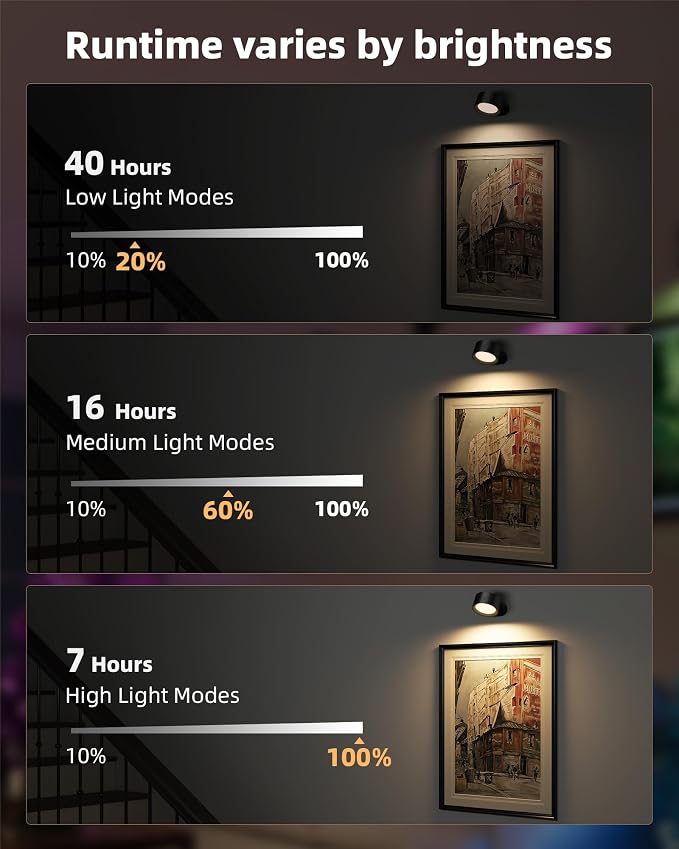 LED Wall Mounted Lights, Rechargeable Wall Sconces Lamp, 3 Color Temps & Remote - Image 6