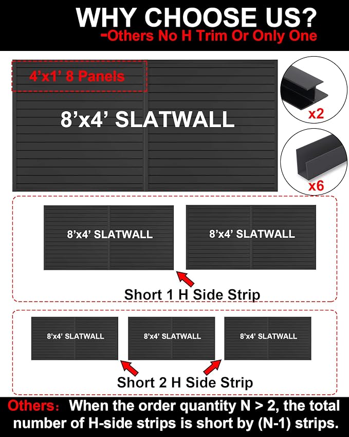 Slatwall Panels 4'x8' Garage Wall Organizer - Image 2