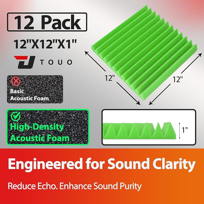 12 Pack Acoustic Panels – Sound Proof Foam Panels - Image 2