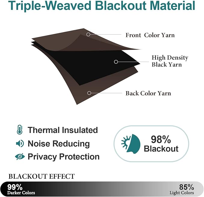 ChrisDowa Blackout Curtains 45 Inches Long - Image 4