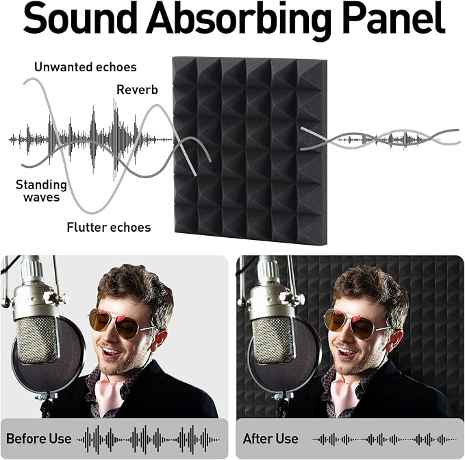 24 Pack Self-Adhesive Acoustic Foam Panels, Fire Resistant Soundproof Wall - Image 3