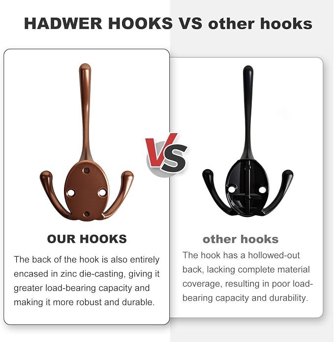 Wall Mounted Coat Hooks 5 Pack Heavy Duty Black Hardware Robe Hooks Decorative - Image 4