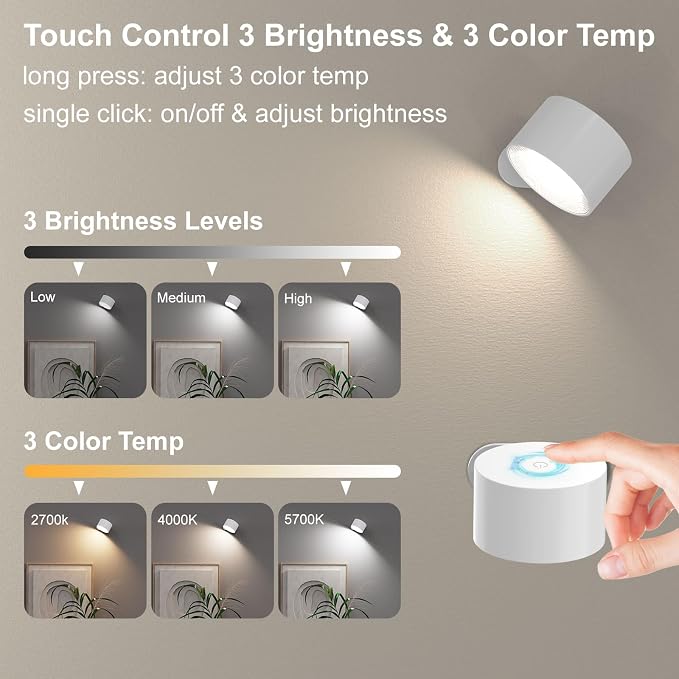 Koopala 2PACK LED Wall Lamps - Image 2