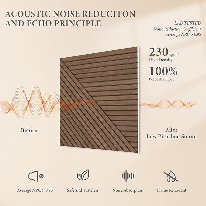 JBER Acoustical Wall Panels - Image 4