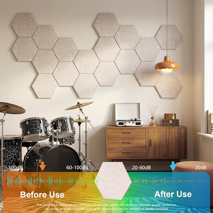 12 Pack Hexagon Acoustic Panels, Self-Adhesive Sound Deadening Panels, Sound - Image 3