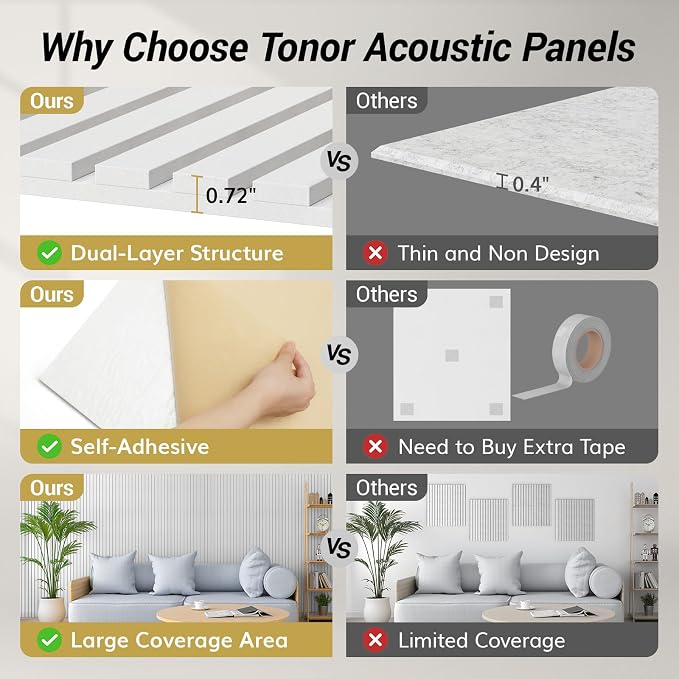 TONOR Dual-Layer Thickened Acoustic Wall Panels Self Adhesive, 4 Pack - Image 3