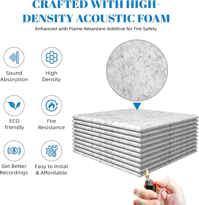 15 Pack Self-Adhesive Sound Proof Foam Panels - Image 5