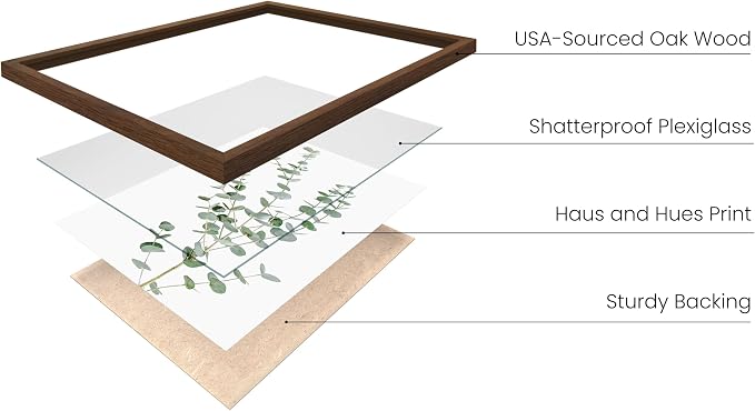HAUS AND HUES Botanical Plant Wall Art - Image 2