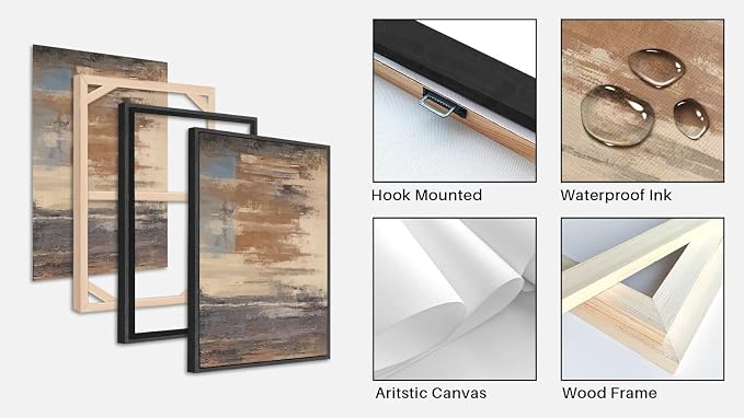 ASDCEUTICALS Large Canvas Wall Art - Image 5