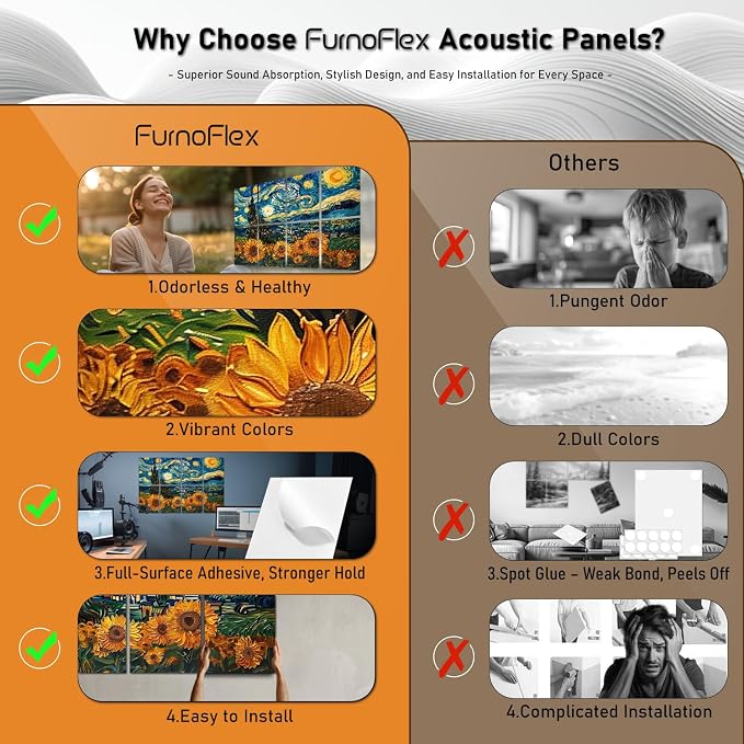FurnoFlexArt Acoustic Panels Tiles Decorative Room Sound Proof Foam Absorbing - Image 6
