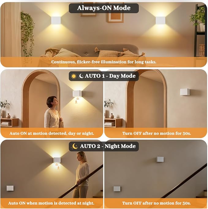 Yochoice Rechargeable Motion Sensor Wall Sconces Dimmable, 6000mAh Wireless - Image 2