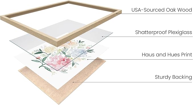 HAUS AND HUES Flower Wall Decor - Image 2
