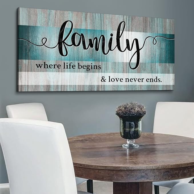 Teal Wall Art Family Sign Wall Decor Inspirational Quotes Canvas Prints - Image 5