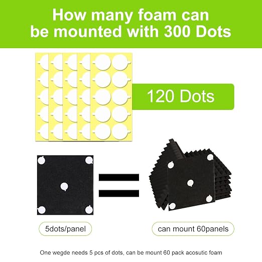 120Pcs Acoustic Foam Panels Tape, Removable Mounting Tape - Image 2