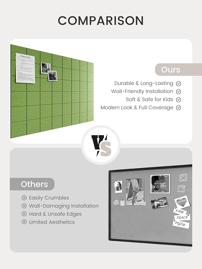 Bumusty Large Felt Bulletin Board, 30 Push Pins, 70 Adhesive Tabs, Kelly Green - Image 7