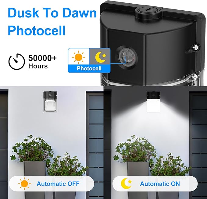 30W Mini LED Wall Pack Light - Image 2
