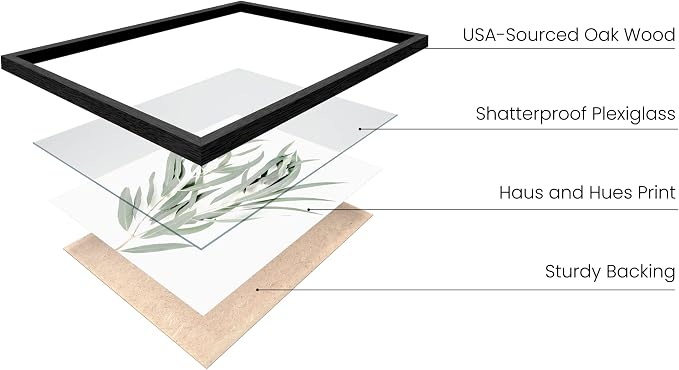 HAUS AND HUES Botanical Plant Wall Art Prints - Image 2