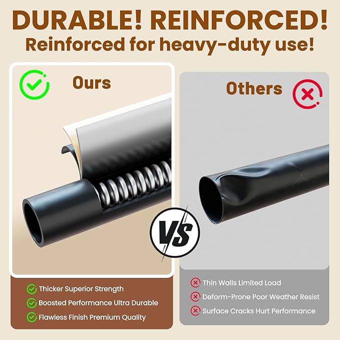 100% Blackout Room Divider Curtains Sets Grey W100 x L96 in 1 Panel No Drill - Image 4