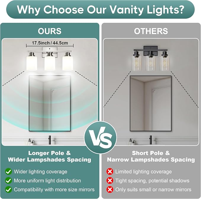 Ascher Bathroom Light Fixtures, 3-Light Vanity Light Over Mirror, Brushed - Image 3
