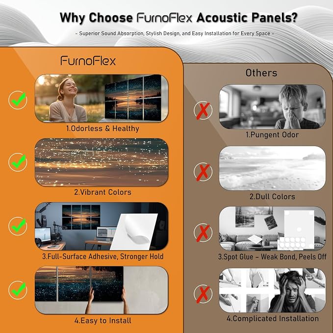 Art Acoustic Panels Tiles Decorative Room Sound Proof Foam Absorbing Panels - Image 6