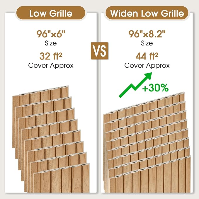 WPC Slat Wall Panels 8 Pack 96" x 8.2", Waterproof Fluted Wall Paneling - Image 6