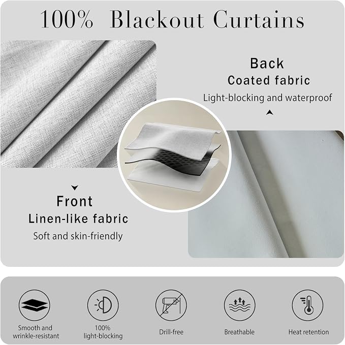 Self-Adhesive Total 100% Blackout Window Treatment - Image 4