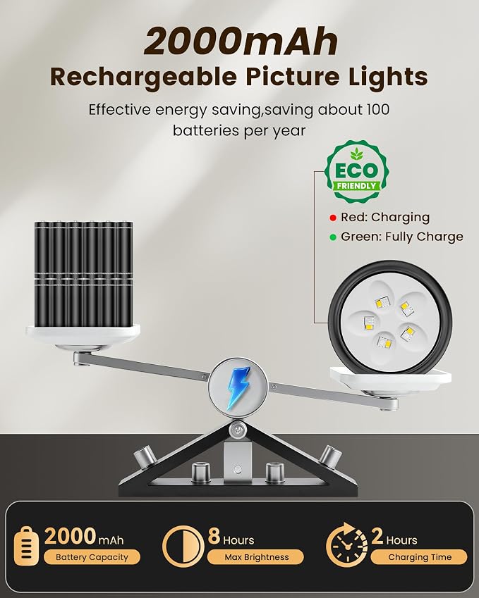 Picture Lights for Wall, Wireless 2000mAh Rechargeable Magnetic LED Puck Lights - Image 2