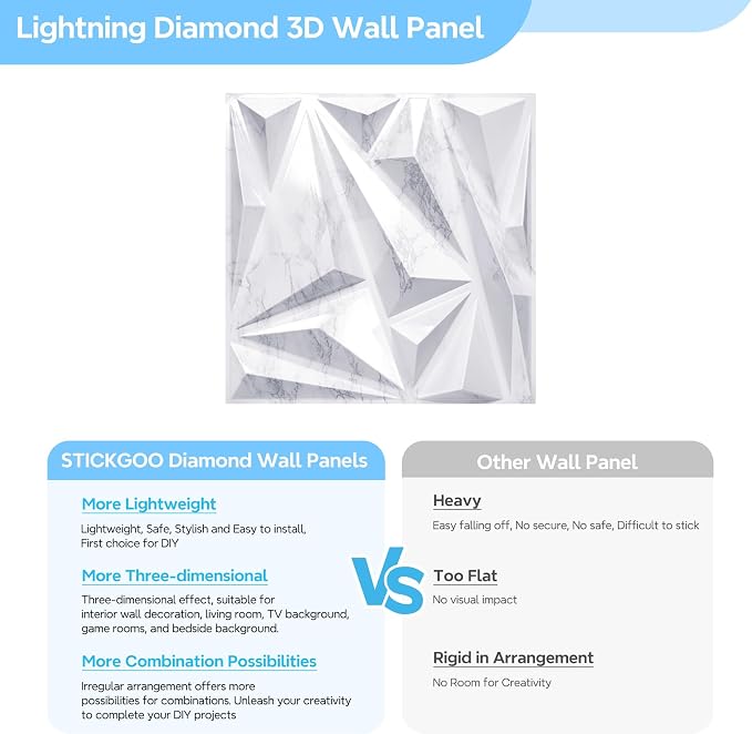 STICKGOO 33 Pack 3D Wall Panels - Image 5