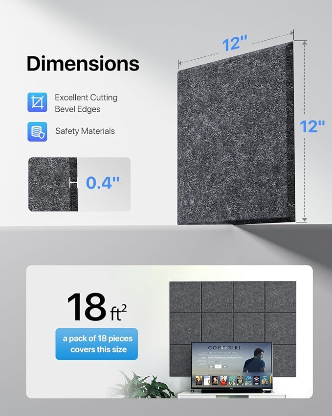 18 Pack Soundproof Wall Panels Self-Adhesive, Square Sound Proof Foam Panels - Image 5