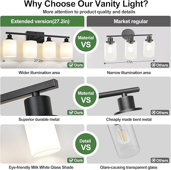MOKATNG 4-Light Bathroom Light Fixtures, Vanity Light - Image 4