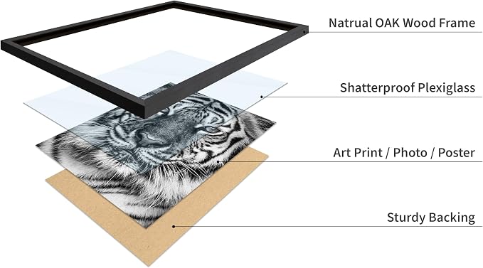 Poster Master Vintage Tiger Face Print - Image 4