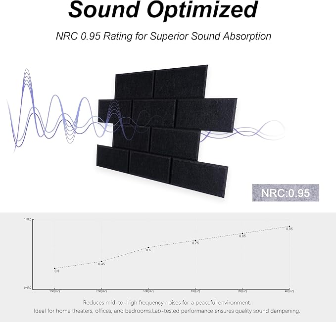 WoveN SounD Brick Acoustic Wall Panels Seamless Visual, High Density, Sound - Image 3