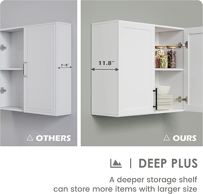 Furnaza Wall Storage Cabinet - Image 4