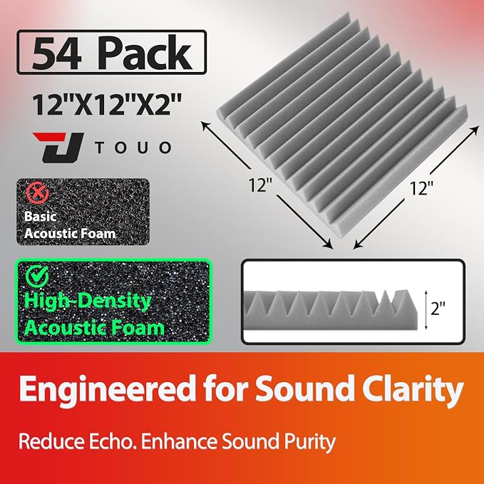54 Pack Acoustic Panels – Sound Proof Foam Panels - Image 2